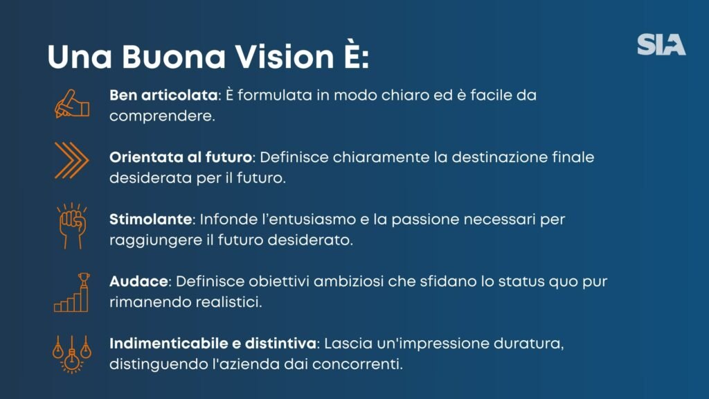 una buona vision - strategia aziendale